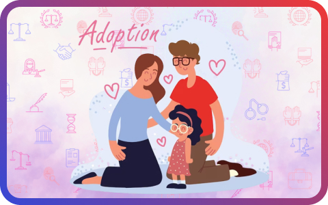 How long is the adoption process in India?